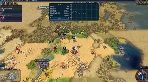 文明进化之路：从文明5到文明6，哪款策略巨作更胜一筹？