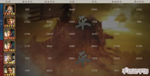 2024三国志战略版新篇：潜龙阵崛起，紫色朱俊领衔智勇双绝太史慈与诡谲谋士贾诩阵容策略