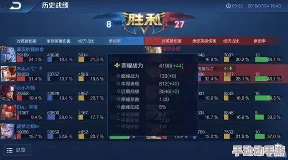 文明VI：全球策略巅峰，揭秘哪国战力独步群雄？