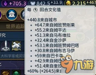 文明VI：全球策略巅峰，揭秘哪国战力独步群雄？