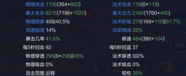 消个锤子:顶尖角色实力榜单揭晓,你的最佳英雄选择在这里! 消个锤子:顶尖角色实力榜单揭晓,你的最佳英雄选择在这里!