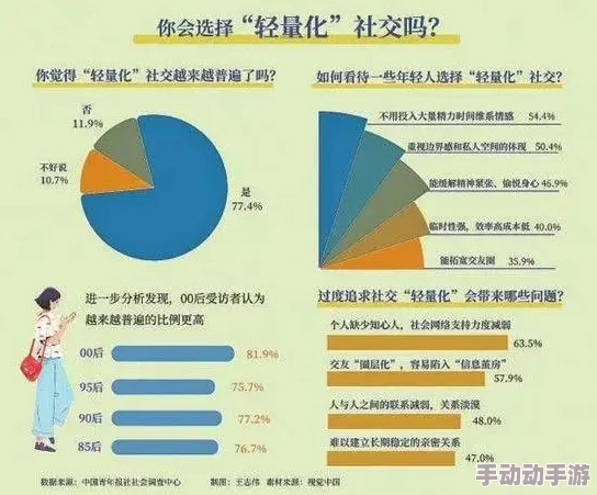 李宗瑞1314苦瓜网125:探讨其背后的文化现象与社会影响,揭示网络时代的多元价值观 李宗瑞1314苦瓜网125:探讨其背后的文化现象与社会影响,揭示网络时代的多元价值观