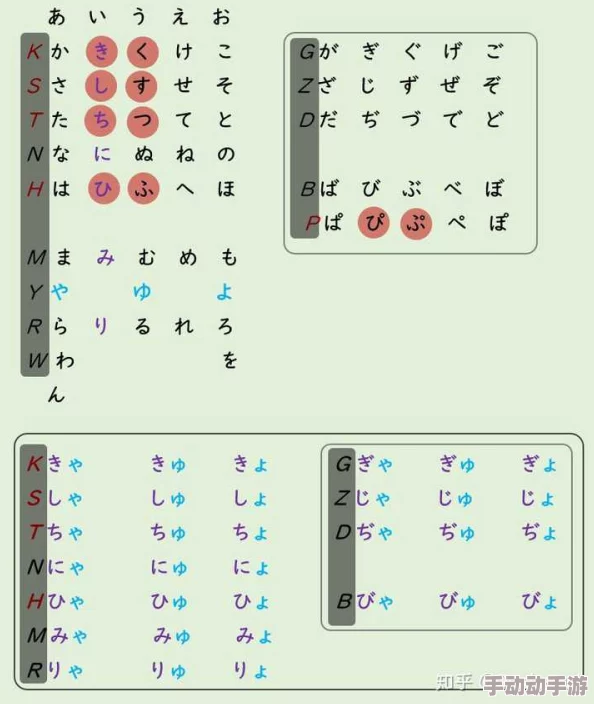 王さんは日本人です怎么读:日语学习中的精彩发音探索 王さんは日本人です怎么读:日语学习中的精彩发音探索