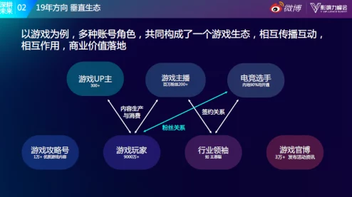 黑料热点事件 吃瓜 网曝:深度解析社交媒体背后的信息传播与影响 黑料热点事件 吃瓜 网曝:深度解析社交媒体背后的信息传播与影响