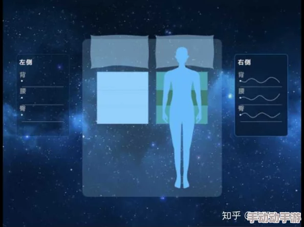 触摸睡眠歼模拟器1:如何通过科技改善睡眠质量? 触摸睡眠歼模拟器1:如何通过科技改善睡眠质量?