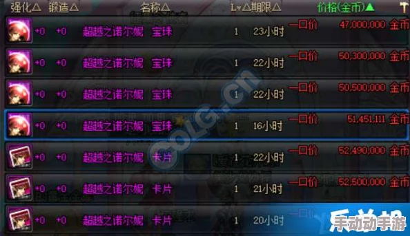 DNF漫游者职业选择指南:解析枪魂之路,助你精准定位战斗风格 DNF漫游者职业选择指南:解析枪魂之路,助你精准定位战斗风格