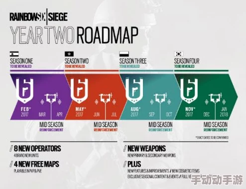 《彩虹六号：围攻》极致游戏体验指南——4G运行内存下的流畅配置全攻略