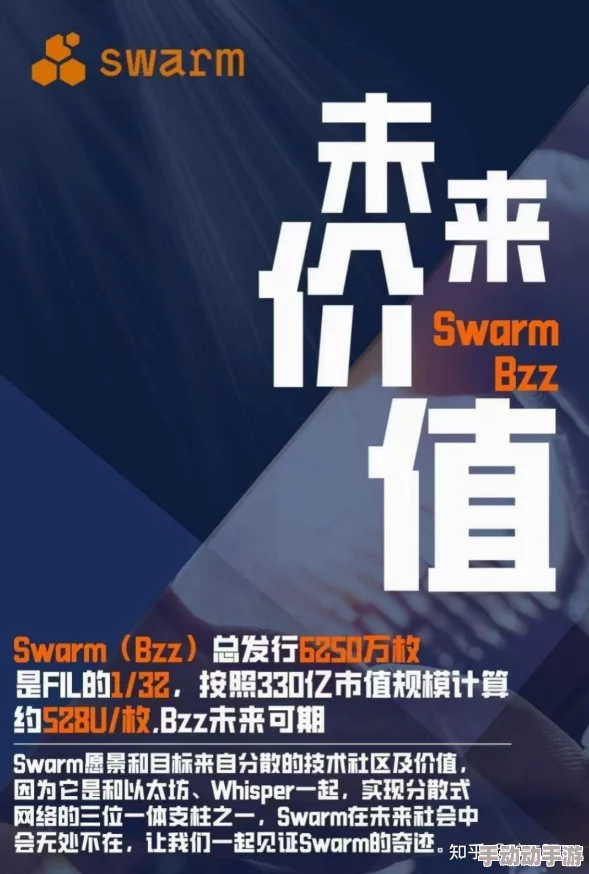 SWRV币未来展望:深度挖掘其潜力价值与投资建议分析 SWRV币未来展望:深度挖掘其潜力价值与投资建议分析