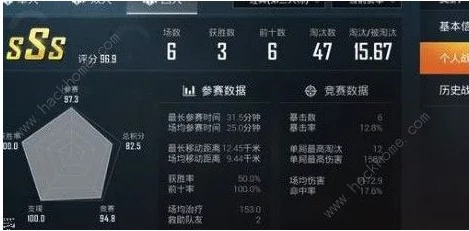《和平精英》信誉系统深度影响解析:低分玩家面临的限制与提升策略全览 《和平精英》信誉系统深度影响解析:低分玩家面临的限制与提升策略全览