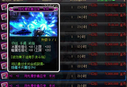 《地下城与勇士》中,哪些传奇装备最依赖高强化属性以提升极致战力? 《地下城与勇士》中,哪些传奇装备最依赖高强化属性以提升极致战力?