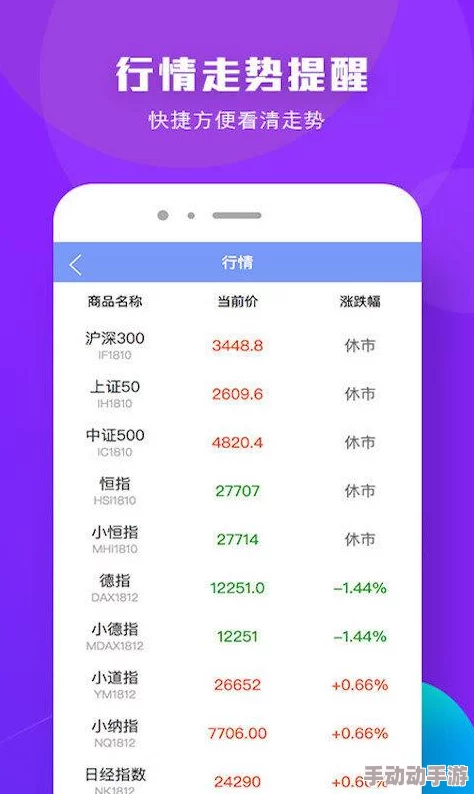 黄金网站app免费：发现财富增长的秘密路径