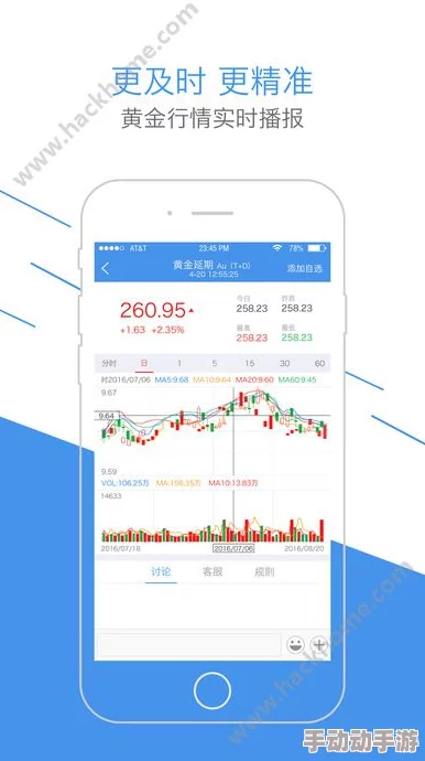 黄金网站app免费：发现财富增长的秘密路径