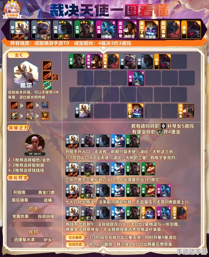 《金铲铲之战》S9赛季：打造无敌裁决流，克烈领衔阵容搭配策略全解析