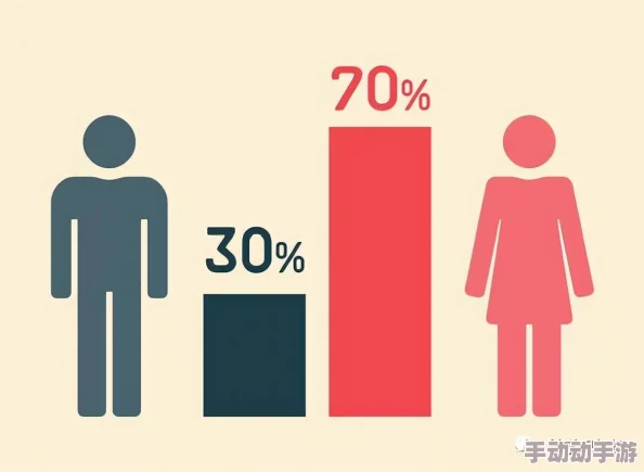 男女上下拱120:探讨性别角色在现代社会中的影响与变化 男女上下拱120:探讨性别角色在现代社会中的影响与变化