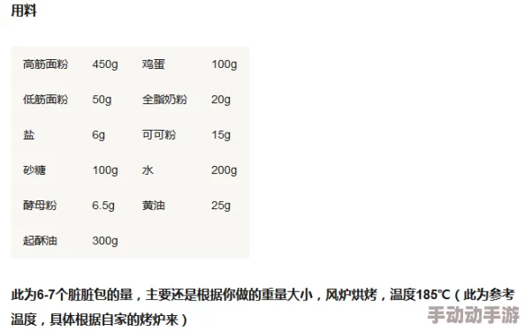 扶老二轻量版检测线路1：用户评价称其实用性强，操作简单，非常满意这款产品的表现