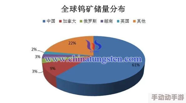 三角洲行动：揭秘关键拉闸点的隐秘位置与战略意义