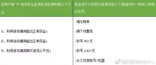 《光与夜之恋》情热至深礼包：性价比全维度评估，超值与否一看便知！