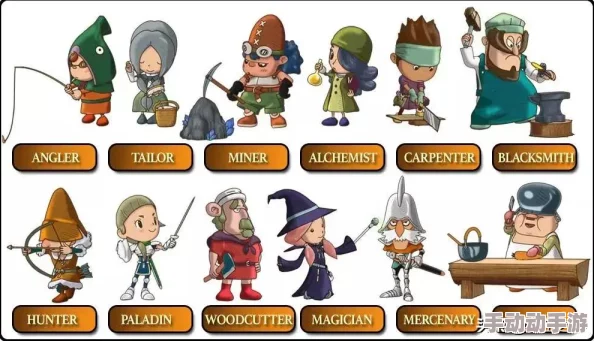 《佣兵小镇》高效策略:全方位探索金币快速累积技巧与途径 《佣兵小镇》高效策略:全方位探索金币快速累积技巧与途径