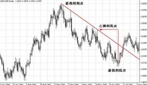 俄罗斯人又又租最建议买吗?看这些热门趋势和投资机会如何影响市场选择! 俄罗斯人又又租最建议买吗?看这些热门趋势和投资机会如何影响市场选择!