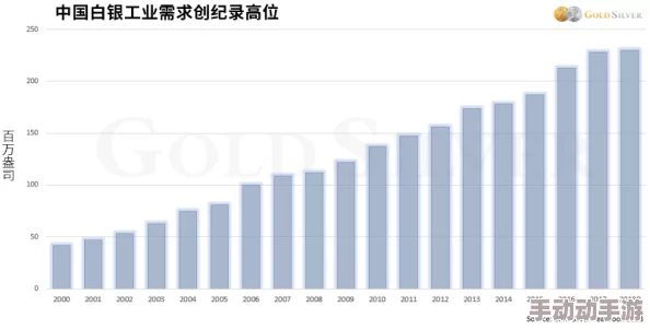俄罗斯人又又租最建议买吗?看这些热门趋势和投资机会如何影响市场选择! 俄罗斯人又又租最建议买吗?看这些热门趋势和投资机会如何影响市场选择!
