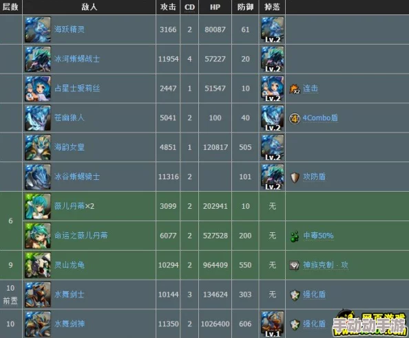 原神策略：打造高效恰斯卡队伍搭配指南，角色协同与战术布局推荐