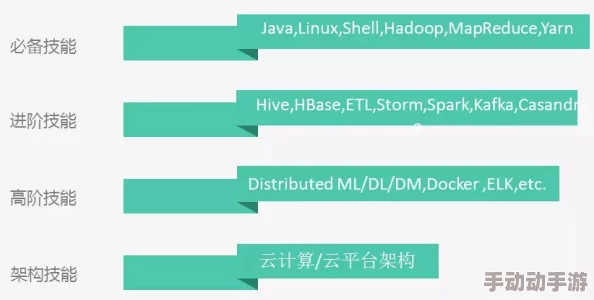 giligili破解版：深入分析其功能与潜在风险，了解如何安全使用该应用程序的技巧与建议