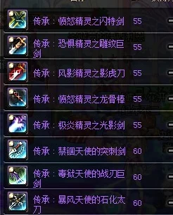 《地下城与勇士》中，高效战斗秘诀：揭秘专属Buff激活快捷键全攻略