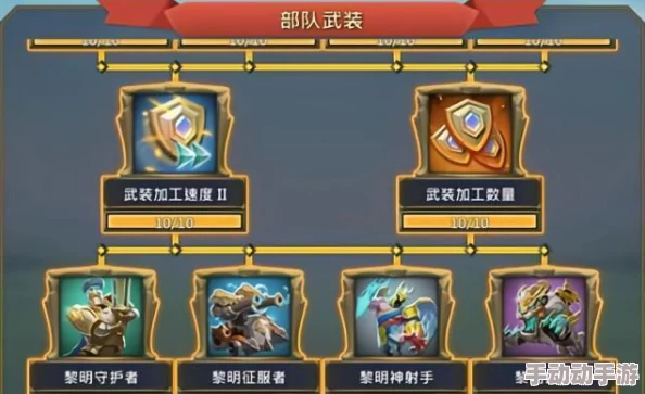 2024命运骑士团尊享：特级咒灵独家兑换码全集，限时解锁最强战力！