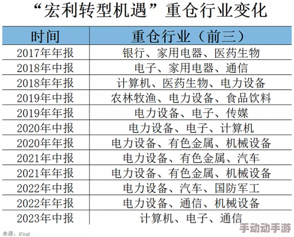 AAAAABB和AAA哪个好？网友评价：AAAAABB在性能上略胜一筹，但AAA的性价比更高，购买时需谨慎选择！