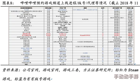 AAAAABB和AAA哪个好？网友评价：AAAAABB在性能上略胜一筹，但AAA的性价比更高，购买时需谨慎选择！