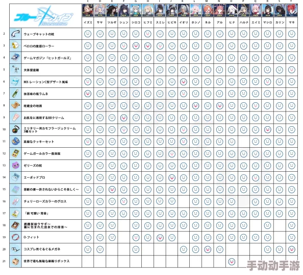 碧蓝档案：全面解析属性相克机制与策略应用指南