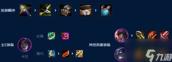 《金铲铲之战》S9赛季：构建艾欧尼亚挑战者卡莎的致胜阵容策略全解析