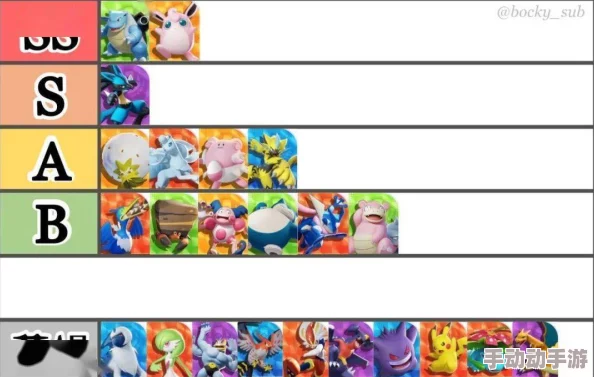 宝可梦大集结：精英梯队深度剖析与顶尖角色策略推荐