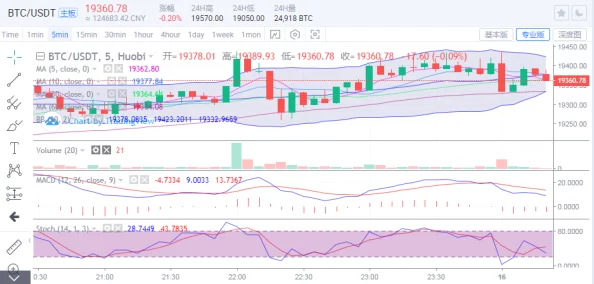 地铁逃生技巧大比拼：黑白板策略谁主沉浮，实战效能深度探讨