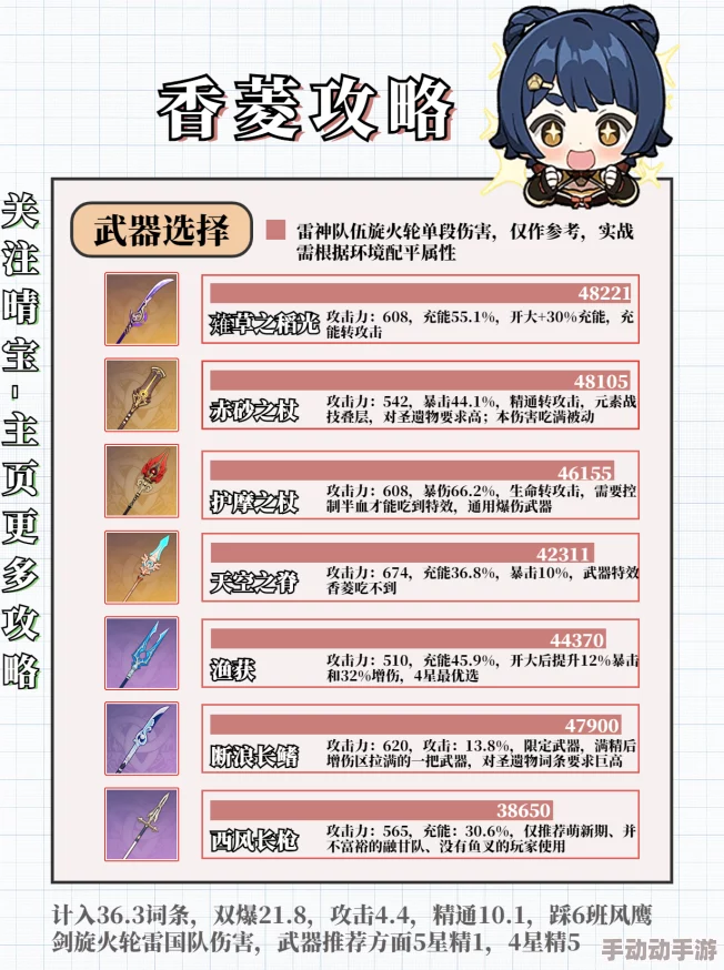 全面解析：如何高效完成追踪香菱遗迹探险的详尽任务指南