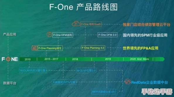 “成全视频免费crm：用户评价助力优化，全面提升客户管理体验与效率”
