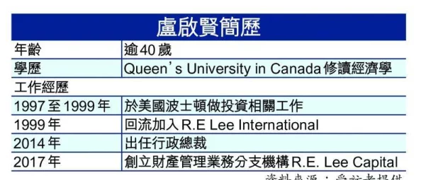 豪门财富累积策略:百亿家族高效盈利的独到路径与快速增值秘诀 豪门财富累积策略:百亿家族高效盈利的独到路径与快速增值秘诀