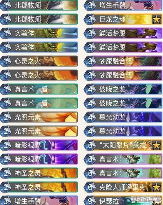 炉石传说深度对决:威兹班策略魅力VS胜利卡组实战强度,全方位选择指南 炉石传说深度对决:威兹班策略魅力VS胜利卡组实战强度,全方位选择指南