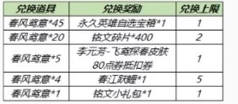 重塑鸢飞之地：《如鸢》丹阳据点复兴策略与关键路径全览