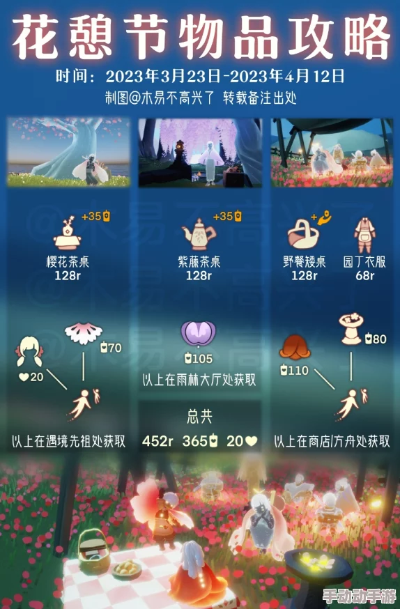 2023年光遇独家福利揭秘：官方直发永久激活码，尊享游戏特权新体验