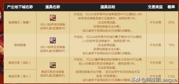 2023年光遇独家福利揭秘：官方直发永久激活码，尊享游戏特权新体验