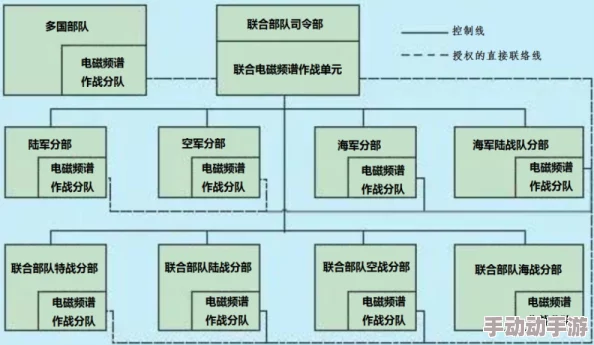 浅析现代电影网站eeuss的功能多样性与用户体验优化策略