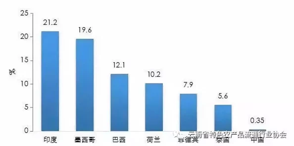 国产成人91张津瑜6分钟:揭秘中国成人产业的发展现状和未来趋势 国产成人91张津瑜6分钟:揭秘中国成人产业的发展现状和未来趋势