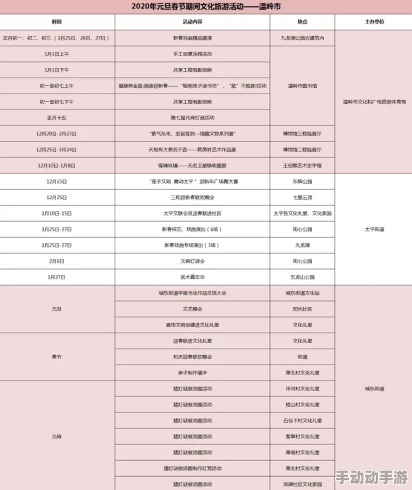 《三角洲行动》2024年10月9日:独家解码四图密码门,摩尔斯电码智破难关策略前瞻 《三角洲行动》2024年10月9日:独家解码四图密码门,摩尔斯电码智破难关策略前瞻