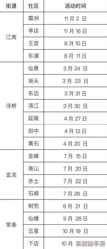 《三角洲行动》2024年10月9日:独家解码四图密码门,摩尔斯电码智破难关策略前瞻 《三角洲行动》2024年10月9日:独家解码四图密码门,摩尔斯电码智破难关策略前瞻