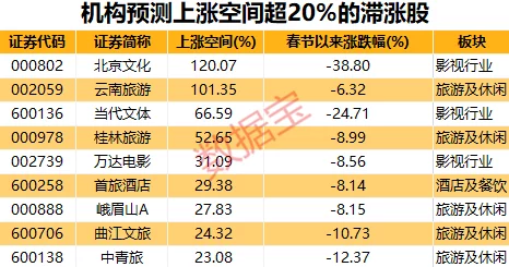《三角洲行动》2024年10月9日:独家解码四图密码门,摩尔斯电码智破难关策略前瞻 《三角洲行动》2024年10月9日:独家解码四图密码门,摩尔斯电码智破难关策略前瞻