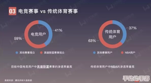 碧蓝档案：构建社交新维度——深度探索好友互动系统特色与玩法