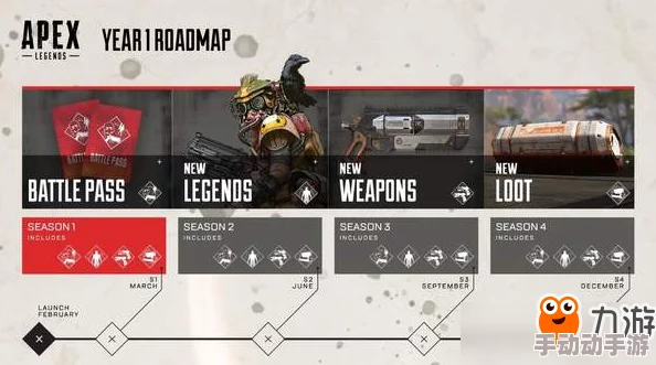 Apex英雄:全方位攻略,解锁新英雄的独家技巧与策略分享 Apex英雄:全方位攻略,解锁新英雄的独家技巧与策略分享