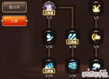 一招制敌!魔魔打勇士技能搭配攻略,让你成为最强大魔法师 一招制敌!魔魔打勇士技能搭配攻略,让你成为最强大魔法师