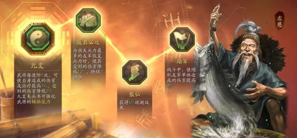 2024三仙盾顶配战法:全新策略与技巧助你轻松制胜游戏巅峰 2024三仙盾顶配战法:全新策略与技巧助你轻松制胜游戏巅峰